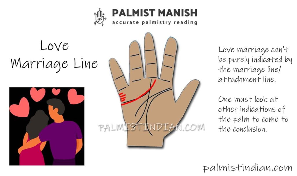 Love marriage line palmistry